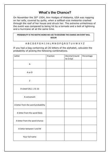 Probability-Whats the Chance Worksheet