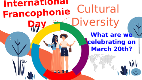 International Francophonie Day - French words in English