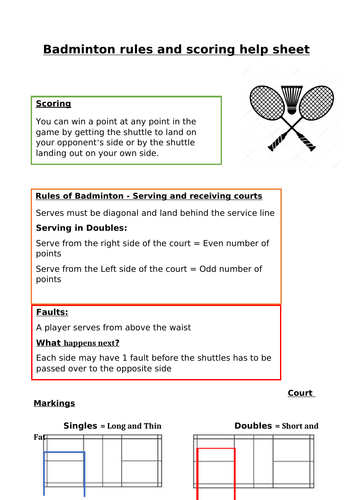 physical education badminton worksheet