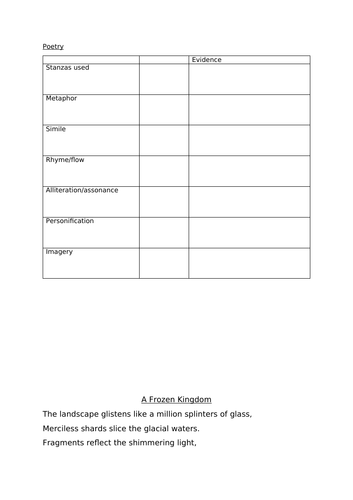 Writing checklists and examples year 5 and 6