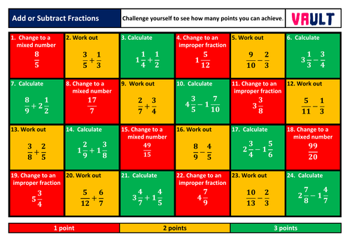 Fractions - Adding and Subtracting Revision Mat