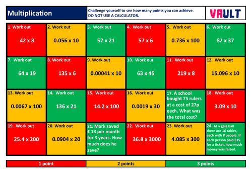 Multiplication Revision Mat