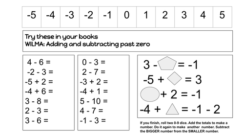 Adding and subtracting beyond 0 - Negative numbers