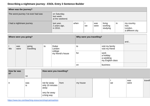 ESOL EAL ESL Entry 3 Travel & Transport Nightmare Journey Sentence Builder