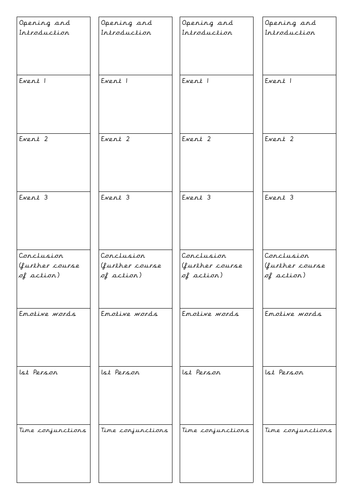 Margin Planners: Variety of Text Types