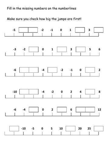 printable-number-line-negative-and-positive-printable-word-searches