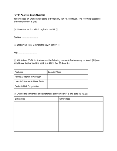 Haydn Movement 3 Exam Question & Mark Scheme