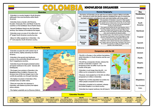 Colombia Knowledge Organiser - KS2 Geography Place Knowledge!