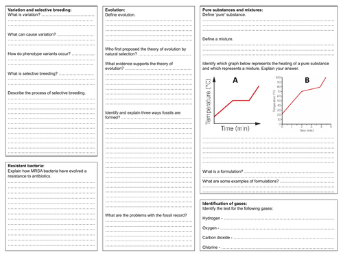 AQA GCSE Science Revision Mats