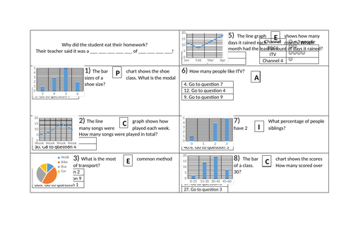 Statistical Diagrams Plenary