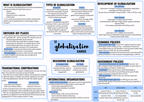 EDEXCEL ALEVEL GEOGRAPHY GLOBALISATION MINDMAPS