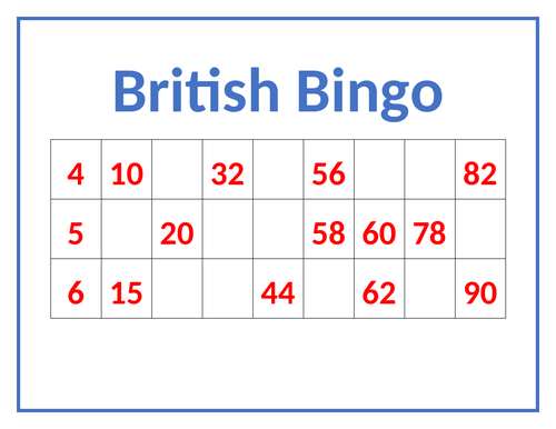 Numbers 1 to 90 British Bingo