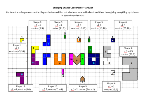 Enlarging Shapes Codebreaker