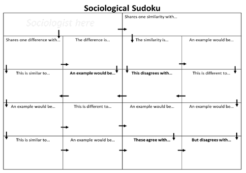 Sociology Sodoku