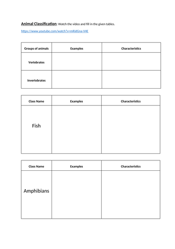 Animal Classification KS3