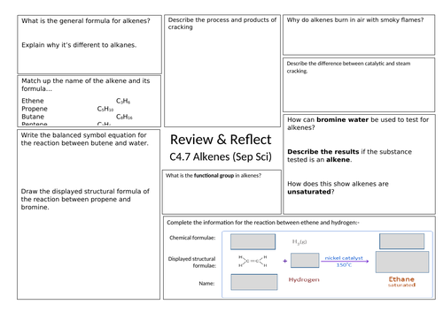 KS4 AQA Separate Science Alkenes 4.7  Review and Reflect Worksheet