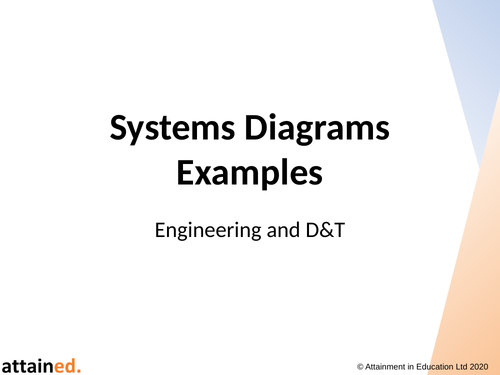 Systems Diagrams Examples