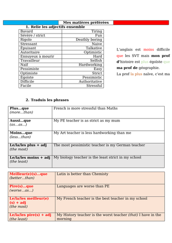 French GCSE ma matière préférée (comparatives)