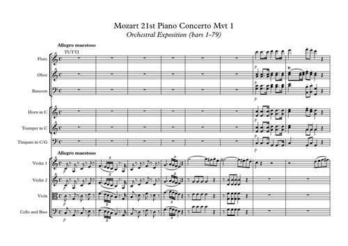 Mozart 21st Piano Score by Section