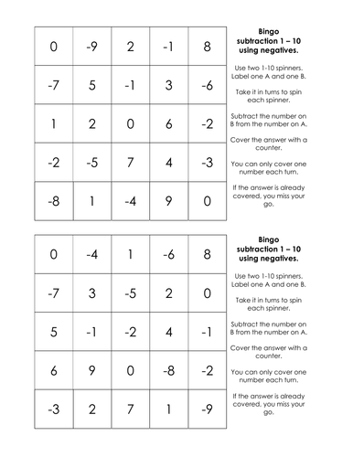 Bingo - subtraction from 10 or less, including negative answers