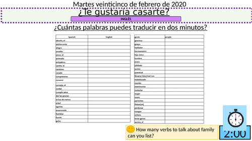 Year 11 revision, relationships & marriage
