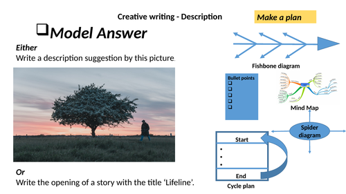 Aqa English Language Paper 1 Question 5 Example Answer Story