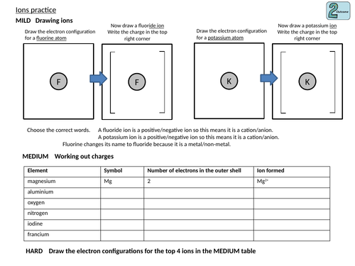 Ions differentiated worksheet | Teaching Resources