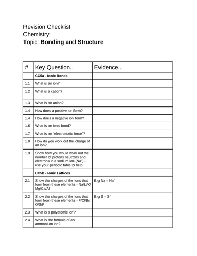 Edexcel revision quiz for bonding and structure