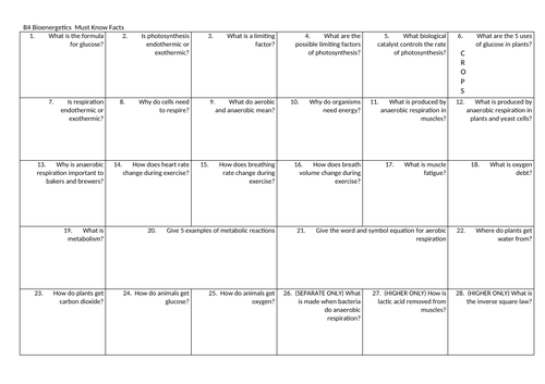 AQA Biology Paper 1 Must Know Facts (B1, B2, B3, B4) Revision tool