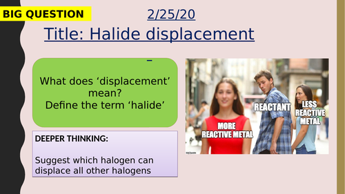 AQA new specification-Group 7-Halide displacement-C2.4