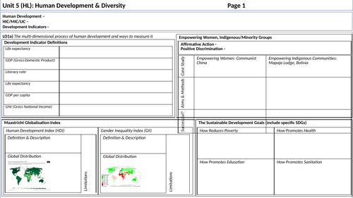 Human Development & Diversity: IBDP Geography Revision Sheets