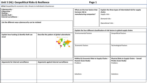 Geopolitical Risks & Resilience : IBDP Geography Revision Sheets