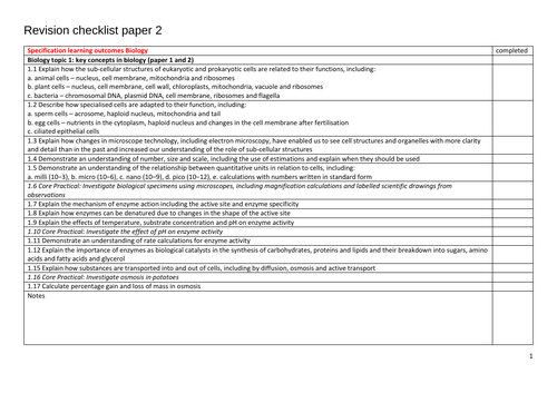 gcse-edexcel-combined-science-revision-checklist-paper-2-teaching