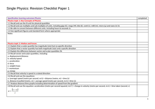 GCSE (Edexcel) Physics revision checklist: Paper 1