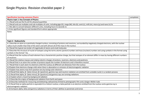 GCSE (Edexcel) Single Science Physics Revision Checklist: Paper 2