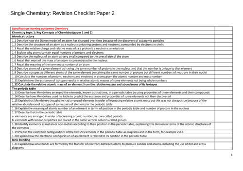 GCSE (Edexcel) Single Science Chemistry Revision Checklist: Paper 2