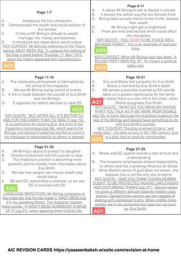 An Inspector Calls Summary Cards