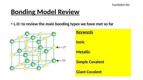 Edexcel structure and bonding revision lesson Gd1-5