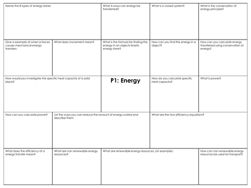 GCSE Combined science AQA P1 Energy revision Mats
