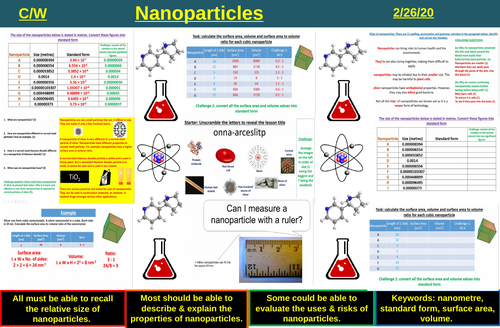 Nanoparticles | OCR Chemistry | New Spec 9-1 (2018)
