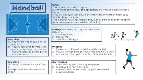 Basic Handball Rules