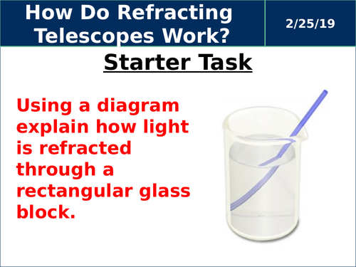 AQA A Level Physics Astrophysics Lesson 1 Refracting Telescopes