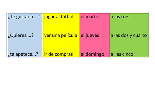 arranging to go out and giving excuses y8 Spanish Mira 3