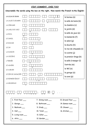 GCSE FRENCH - Dans Ma Maison - rooms in the house puzzle