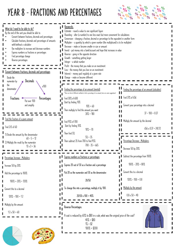 Fractions and % Knowledge Organiser - Year 8 White Rose