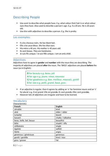 Describing People French GCSE