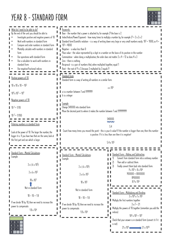 Standard Form Knowledge Organiser - Year 8 White Rose Maths