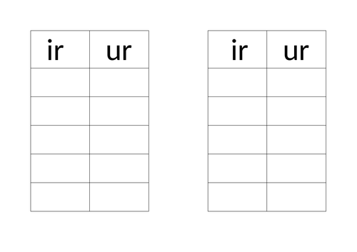 'ir' or 'ur' phonics phase 5