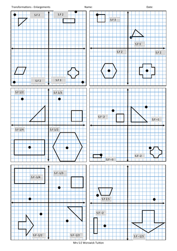 Transformations - Enlargements - Integer, fractional, negative and fractional negative