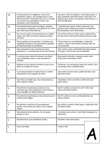 Speaking ladders - La ropa